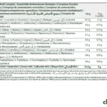Chemp® EAA+ Electrolytes - 306g (Green Apple flavour) - Image 4