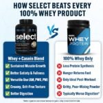 PEScience - Select 1,8kg Protein Powder, Milk Protein Isolate & Whey Blend, 54-55 servings - Image 7