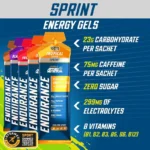 Isotonic Energy gel with (caffeine) - 60gr - Image 2